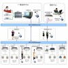 酒店、休閑會(huì)所等背景音樂方案